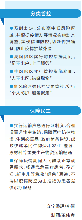 河南出臺(tái)新冠肺炎疫情常態(tài)化防控辦法（試行） 讓疫情防控兼具力度、速度和溫度